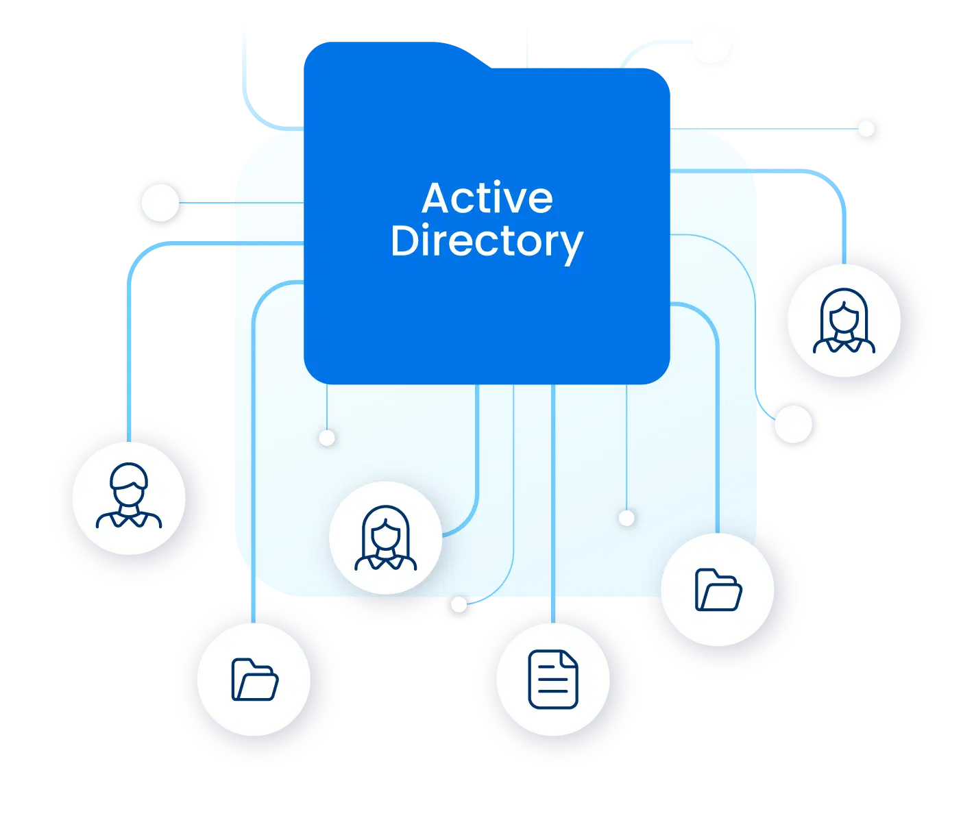 logo active directory