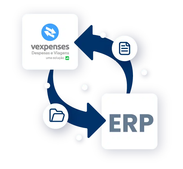 Tela de celular com o app VExpenses