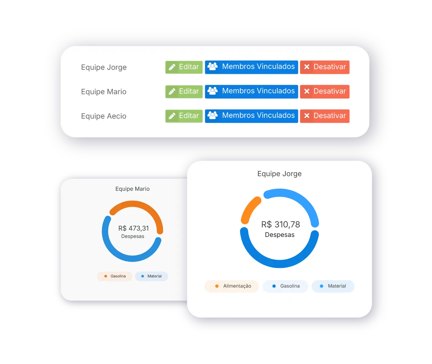 Balões de informações sobre a solução VExpenses