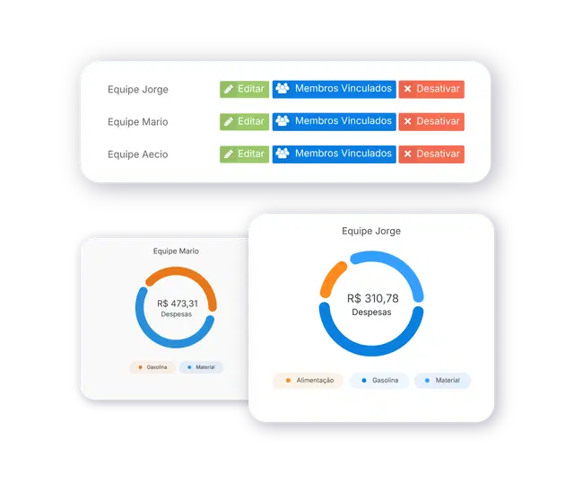 Balões de informações sobre a solução VExpenses