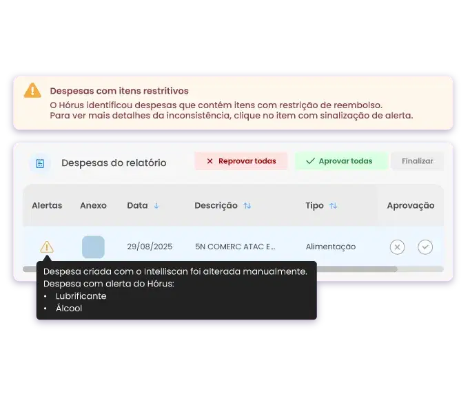 card de informações sobre assistente hórus