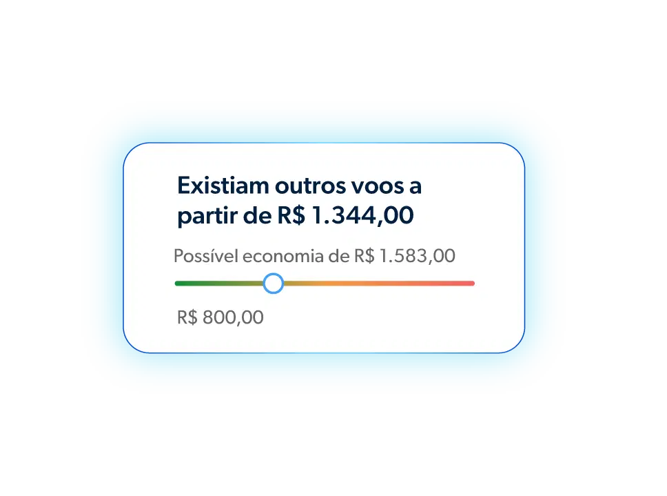 card de informações sobre preços de reservas